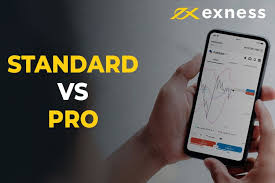 Explore the Features and Benefits of Exness web platform Explore the Features and Benefits of Exness web platform