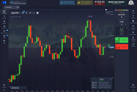 The Ultimate Guide to Pocket Option Trade 8