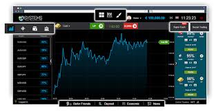 Discover the Best Binary Options Strategy for Successful Trading 4 Discover the Best Binary Options Strategy for Successful Trading 4